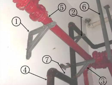 消防管道維修有哪些方法？如何進(jìn)行分類(lèi)？