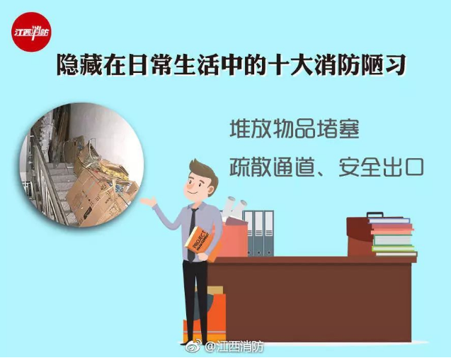 你犯過嗎？日常生活十大消防安全陋習(xí)